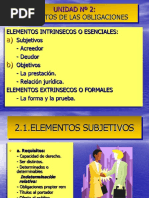 Elementos de Las Obligaciones