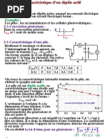 12-Caractéristique D'un Dipole Actif