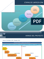 Ejemplo Metodologia Limpieza de DAtos