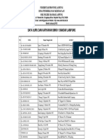 Data Karyawan SMKN1