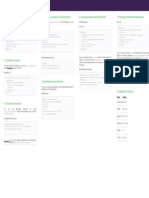 Arquillian Chameleon Cheat Sheet