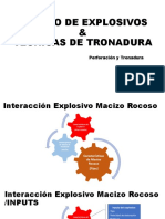 Explosivos y Sistemas de Iniciacion