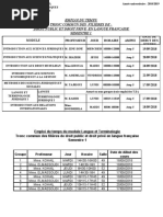 Droit Francais S1 PDF