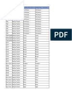 Madhya-Pradesh PMKK List