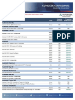 ASCENT Autodesk Roadmap 2019