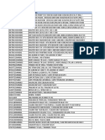 Outstanding Purchase Request (PR) Per 20 09 2018