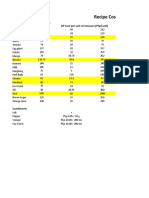 Recipe Costing: Ingredients AP Cost Per Unit of Measure (Php/unit) Actual Portion Used