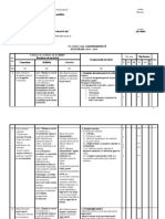 Elemente Design Planificare