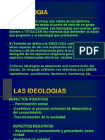 Ideologia