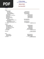 Balance Sheet As of June 2015: Jalan Supratman 007 Bandung