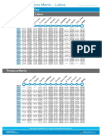 Horarios Trenes Merlo Lobos PDF