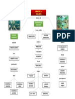 Mapas Ecologia 1