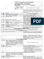 Periyar Institute of Distance Education (Pride) : Periyar University, Salem - 11, Tamilnadu