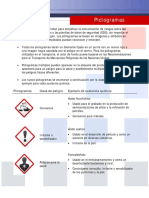 Pictograms - Spanish PDF