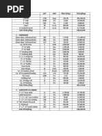 Description QTY Unit PRICE (PHP) TOTAL (PHP) 1. Masonry