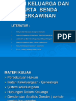 Hukum Keluarga Dan Harta Benda Perkawinan