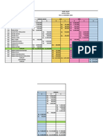 Contoh Soal Work Sheet Siklus Akuntansi Perusahaan Jasa