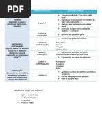 Sermão de Santo António Aos Peixes