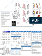 Echo Reference Card 2011