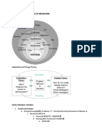 Theories of Behavior:: Health Promotion The Ecological Model