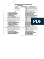 Jadwal Lab Post Visitasi LAM PT Semester 3 - 5 - 7 Tahun 2018 - 2019