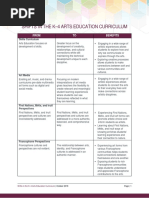 Draft K-4 Curriculum