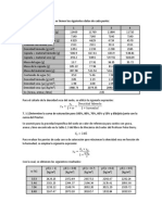 Con Respecto Al Proctor, Se Tienen Los Siguientes Datos de Cada Punto