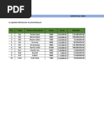 Reporte de Ventas