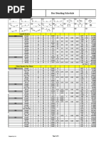 Bar Bending Schedule: Grade Beams