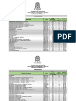 Puntajes Corte 2018 2 PDF