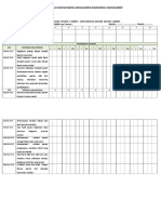 Revisi Form CMRR Pfe - Mke