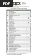 Lista de Precios Mayorista PDF