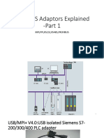 SIEMENS Adaptors Explained - Part 1