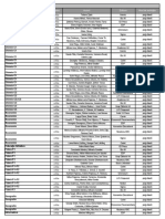 Catalog Manuale XI XII Aprobate de MEC PDF