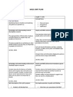 Hass Unit Plan