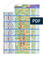 King's Raid Tier List PDF