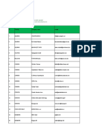 Buyers List SANA 2017