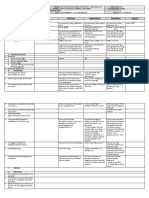 GRADES 1 To 12 Daily Lesson Log