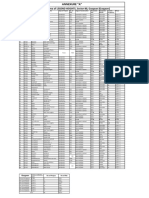 Survey Data Legend Height