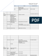 Itinerary Trip Japan 6-13 Oct 2018 (Final)