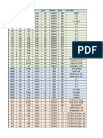 Cont Fin Type Cat Lode Section Level Face Plan