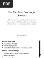 The Purchase Process For Services