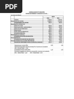 Balances para Razones