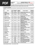 PM Promissao - CP 1-2018 - Edital de Abertura de Inscricoes Retificado