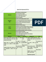 Cadena de Valor - Diagrama