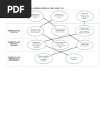 Balance Scorecard Aplicado A La Empresa Turística