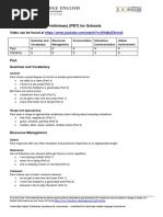 Preliminary (PET) For Schools Speaking Test Video