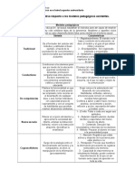 Cuadro Comparativo y Preguntas Anexas