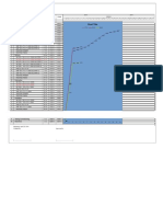 Chart Title: Pt. Gemilang Cipta Wawasan Schedule Project