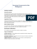 Political Economy Framework of The Philippines